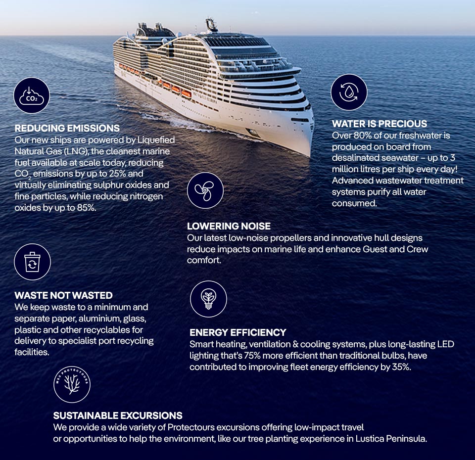 Discover the Future of Cruising | MSC Cruises